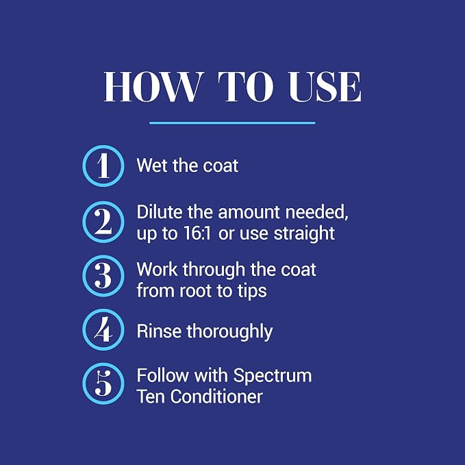 Chris Christensen Spectrum Ten Dog Shampoo, Groom Like a Professional, Gentle Cleansing, Gorgeous Shine, Made in USA, 473ml