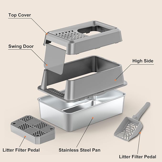 URPOWER Extra Large Stainless Steel Litter Box with Lid for Large Cats | Non-Stick Metal Pan, Front & Top Entry, Odor Control, Anti-Leakage, Easy to Clean, Step and Scoop Included