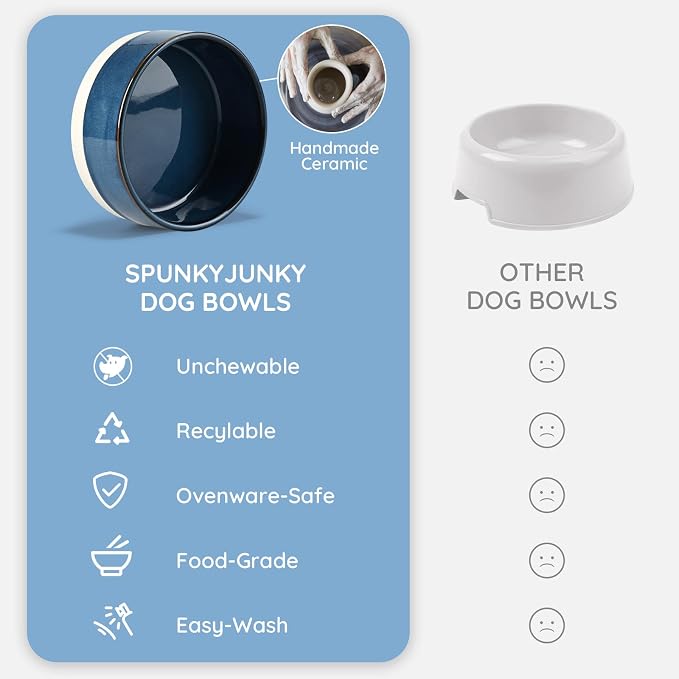 SPUNKYJUNKY Ceramic Dog and Cat Bowl Set with Wooden Stand, Modern Cute Weighted Food Water Bowl Set for Small Size Dogs (1.7 Cups, 2 × Pattern Blue)