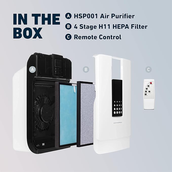 HATHASPACE HSP001 True HEPA Air Purifier | True HEPA Air Purifier for Home - Removes 99.9% of Dust, Smoke, Pet Dander & Odors, Covers Up to 700 Sq Ft