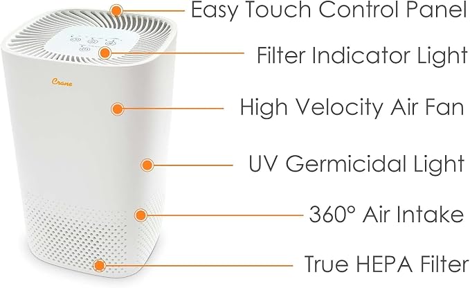 Crane Air Purifier with True HEPA Filter, UV Light, 250 Sq Feet Coverage, Timer Function, Sleep Mode, Washable Particle Filter, EE-5067