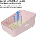Sfozstra High Sided Cat Litter Box: Open Top Anti Tracking Design | Easy Cleaning / Comfortable Entry / For Cats Under 13 lbs / Apartment Friendly / Everyday Litter Care