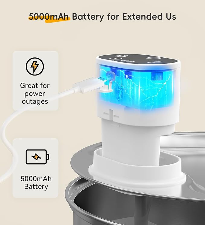 Stainless Steel Cat Water Fountain, 186fl.oz/1.45Gal Cordless Dog Fountain | Wireless Pet Fountain; 5000mAh Battery; Indoor; Triple Water Modes; 25 dB Ultra-Quiet