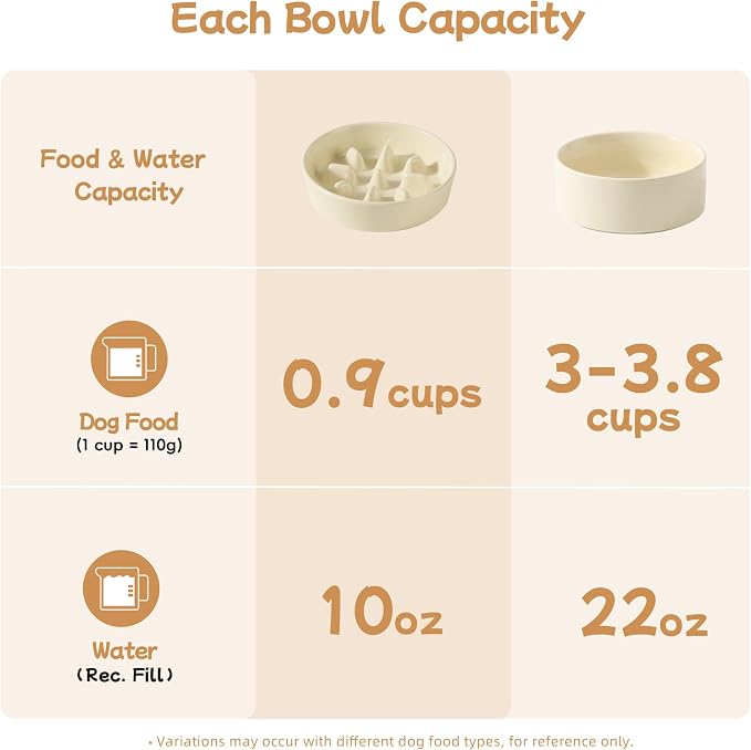 Havniva Elevated Slow Feeder Dog Bowls, Ceramic Dog Bowl Slow Feeder Set | 0.9 Cups Raised Slow Feeding Bowl for Small Breed, 6.1” Dog Water Bowl with Wooden Stand, Puzzle Dog Slow Feeder, Non-slip