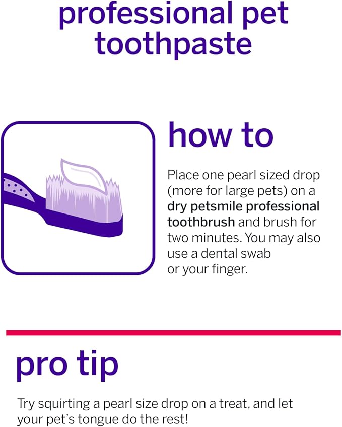 Petsmile VOHC Accepted Toothpaste, Rotisserie Chicken 4.2 Oz, Cats + Dogs | Pet-Approved, Calprox® Powered, Fights Plaque + Tartar, No-Brush Required, Human-Grade, 6-Month Supply, Clinically Proven