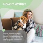 Odorcide Odor Eliminator Concentrate: Odor Eliminator for Strong Odor on Carpets, Hardwood & More - Smoke, Sweat & Pet Odor Eliminator for Home w/Non-Enzymatic Formula - Fresh Scent - 16 oz