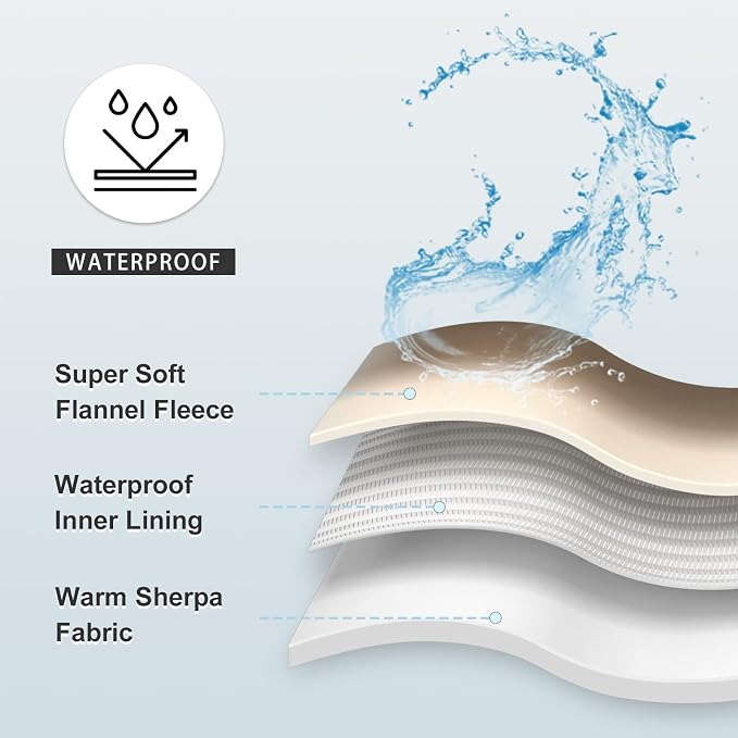 Soft Waterproof Blanket for Bed Couch Sofa, Brown, 30x40 inches | Liquid Pee Proof Pet Blanket for Dog Puppy Cat, Reversible Sherpa Fleece Blanket for Couch Cover, Furniture Protector