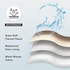 Soft Waterproof Blanket for Bed Couch Sofa, Lilac, 60x80 inches | Liquid Pee Proof Pet Blanket for Dog Puppy Cat, Reversible Sherpa Fleece Blanket for Couch Cover, Furniture Protector