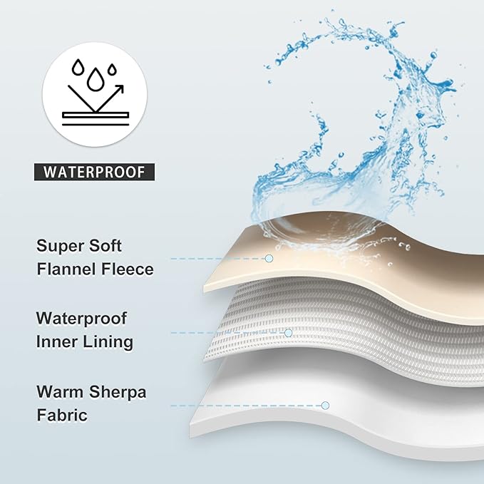Soft Waterproof Blanket for Bed Couch Sofa, Green, 30x40 inches | Liquid Pee Proof Pet Blanket for Dog Puppy Cat, Reversible Sherpa Fleece Blanket for Couch Cover, Furniture Protector