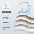Soft Waterproof Blanket for Bed Couch Sofa, Grey, 50x60 inches | Liquid Pee Proof Pet Blanket for Dog Puppy Cat, Reversible Sherpa Fleece Blanket for Couch Cover, Furniture Protector