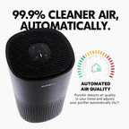 PuroAir 240 HEPA Air Purifiers for Home Pets Air Cleaner up to 1,000 Ft² - HEPA Filter + CarbonTech up to 500X Stronger - Cleans Air Fast - Auto, Sleep Modes Air Purifiers for Bedroom, Office (2PK)