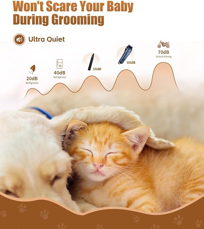 5-in-1 Low Noise Rechargeable Cordless Dog Clippers Pet Grooming Kit for Dogs & Cats|Quiet high Power pet Grooming Set for Small Large Dogs & Thick Coated Cats, Includes Comb, Clippers & Nail Clipper