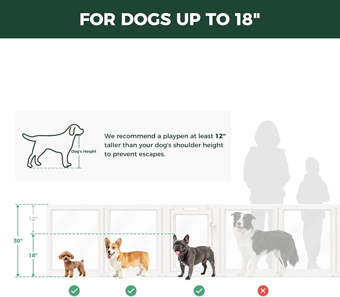 FXW AuraSpace Clear Acrylic Indoor Dog Playpen, 30" H, 6 Panels, White | Open View, Modern Home Fit, No Climbing Bars, Tool-Free Setup, For Small & Medium Dogs