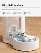CZPET Dog Water Bowl Dispenser with Stainless Steel Bowl (8L+Filter,White) | With Stainless Steel Bowl Gravity Waterer, Large Capacity and Drinking Area Noise-Free for Pets