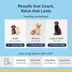 ProDen PlaqueOff Powder for Cats - Cat Plaque Remover - 40g | VOHC Approved Pet Dental Powder - Cat Dental Powder to Reduce Tartar and Support Fresh Breath - Feline Oral Care