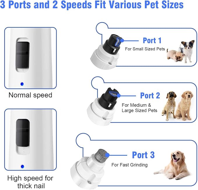 Casfuy Dog Nail Grinder with LED Light - Upgraded 2-Speed Electric Pet Nail Trimmer Powerful Painless Paws Grooming & Smoothing for Small Medium Large Dogs & Cats (White)