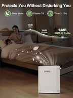 KNKA Air Purifiers for Home Bedroom Up to 1147 Ft² in 1 Hr, APH3000, White | Washable Pre-Filter, AHAM VERIFIDE, AQI Display, Turbo & Auto Modes, HEPA Sleep Mode, Air Cleaner for Dust, Pollen