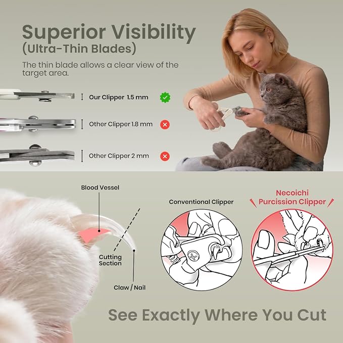 Necoichi Purrcision Stainless Steel Cat Nail Clipper, Made in Japan (Gray)