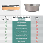 Coldest Dog Bowl - Anti Rust Metal, Non Slip, 3 Layers Insulated Stainless Steel Dog Bowls - Spill Proof & Heavy Duty - Water Bowl for Dogs, Cats & Pets, Dish Washer Safe (21 oz, Sahara Tan)