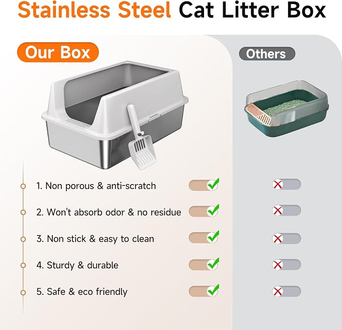 2 Pack XL Stainless Steel Litter Box with High Sides for Large Cat | Extra Large Tall Wall Open Top Deep Metal Pan, Anti-Leak Non-Stick Odor Control, 2 Scoops Included