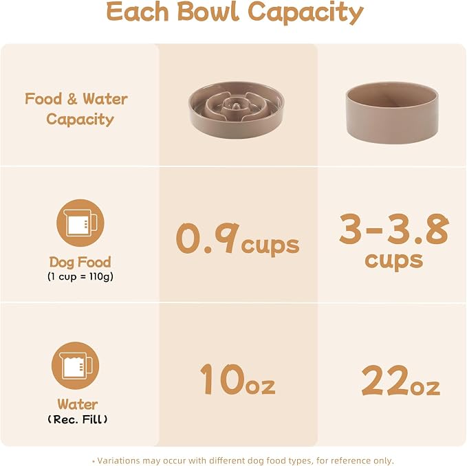 Havniva Elevated Slow Feeder Dog Bowls, Ceramic Dog Bowl Slow Feeder Set | 0.9 Cups Raised Slow Feeding Bowl for Small Breed, 6.1” Dog Water Bowl with Wooden Stand, Puzzle Dog Slow Feeder, Non-slip