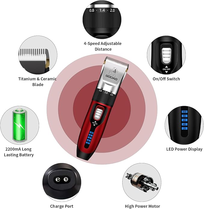 Quiet Cat Clippers & Cat Grooming Kit for Matted & Long Hair | 250Min Cordless Pet Shaver, Low Noise Pet Hair Trimmer for Grooming,2in1 Wide & Narrow Blades,4 Combs,Scissors & Glove(Red)
