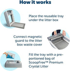 PetSafe Official ScoopFree Complete Reusable Tray - Includes 4.3 lb of Premium Blue Crystal Litter - Compatible with All ScoopFree Complete Automatic Self Cleaning Litter Box Systems