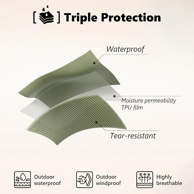 Waterproof Dog Raincoat, Hooded Raincoat for Dachshund Whippet Small Medium Large Dogs, Adjustable Dog Rain Coat Jacket (02 (Dachshund 10-16lbs))