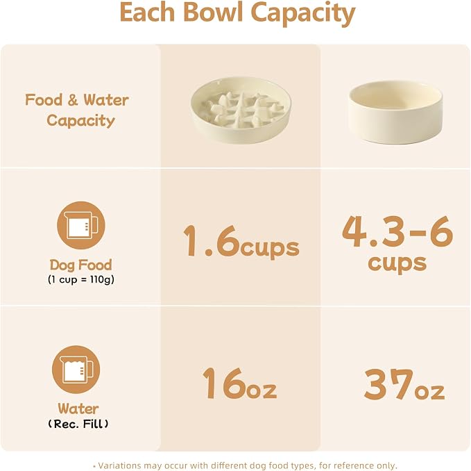Havniva Elevated Slow Feeder Dog Bowls, Ceramic Dog Bowl Slow Feeder Set | 1.6 Cups Raised Slow Feeding Bowl for Medium Breed, 7.3” Dog Water Bowl with Wooden Stand, Puzzle Dog Slow Feeder, Non-slip