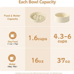 Havniva Elevated Slow Feeder Dog Bowls, Ceramic Dog Bowl Slow Feeder Set | 1.6 Cups Raised Slow Feeding Bowl for Medium Breed, 7.3” Dog Water Bowl with Wooden Stand, Puzzle Dog Slow Feeder, Non-slip