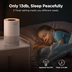 Air Purifiers for Home Large Rooms up to 1200ft², MOOKA H13 True HEPA Air Purifier for Bedroom Pets with Aromatherapy, Child Lock, 13dB Ultra-Quiet Air Cleaner for Smoke, Odor, Dander, Pollen