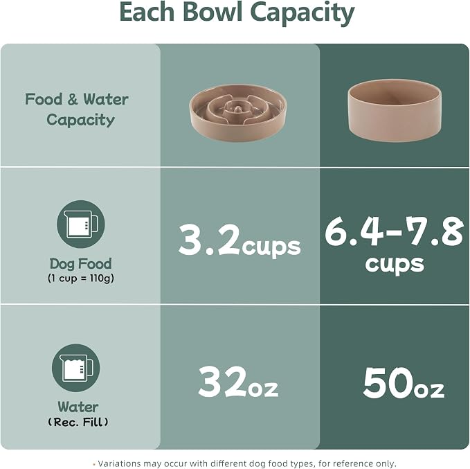 Havniva Elevated Slow Feeder Dog Bowls, Ceramic Dog Bowl Slow Feeder Set | 3.2 Cups Raised Slow Feeding Bowl for Large Breed, 8.2” Dog Water Bowl with Wooden Stand, Puzzle Dog Slow Feeder, Non-slip
