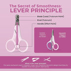 Necoichi Purrcision Stainless Steel Cat Nail Clipper, Made in Japan (Lilac)