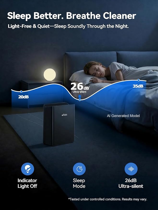 Afloia Air Purifier for Home, PM2.5 Air Quality Monitor, Smart Auto Mode | Europa 2.0 Black purifies up to 2,000 ft² with a washable pre-filter to capture pet hair, smoke, dust, mold and allergens.