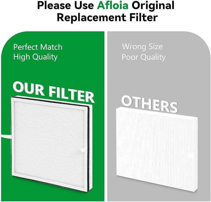 Afloia Europa Replacement Filter | 4-Stage Filtration with Removable Washable Pre-Filter for Pet Hair, Dander, Dust, Pollen, Smoke, Mold and Odors