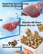 Freeze Dried Chicken Liver Treats for Dogs & Cats, (1.1lb) Value Tub
