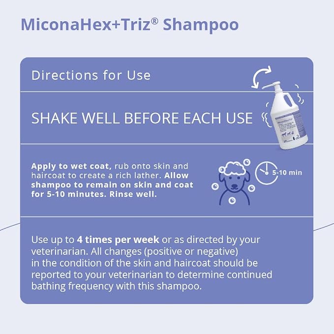 MiconaHex+Triz Shampoo for Dogs, Cats and Horses, Gallon | Antibiofilm, Moisturizing; Packaging May Vary
