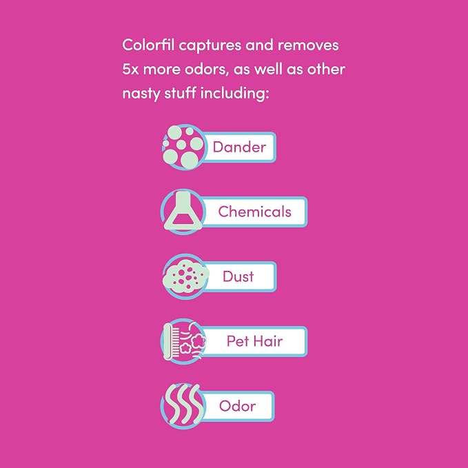 16x16x1 Air Filter by Colorfil | Color Changing Filters for Cat and Dog Odor | MERV 8 Furnace AC Filter for Pet Hair and Dust | 15.75"x15.75"x0.75" Exact Size | Pack of 2