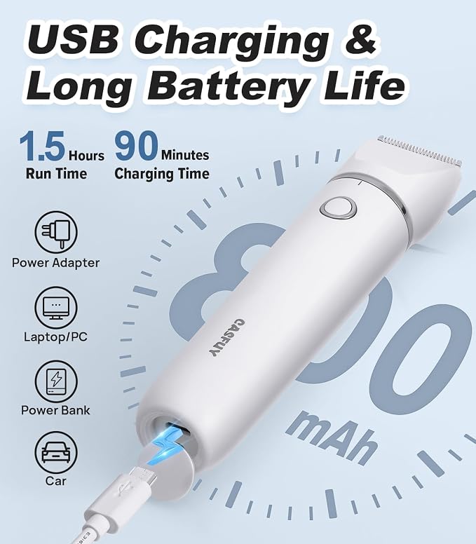 Casfuy Cordless Dog Paw Trimmer - Low Noise Small Dog Clippers with Double Blades USB Rechargeable Grooming Clipper for Dogs Cats and Small Pets for Trimming Hair Around Paws, Eyes, Ears, Face, Rump