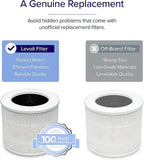 Levoit Core Mini-P Air Purifier Replacement Filter, Genuine Air Filters