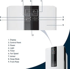HATHASPACE HSP001 True HEPA Air Purifier | True HEPA Air Purifier for Home - Removes 99.9% of Dust, Smoke, Pet Dander & Odors, Covers Up to 700 Sq Ft