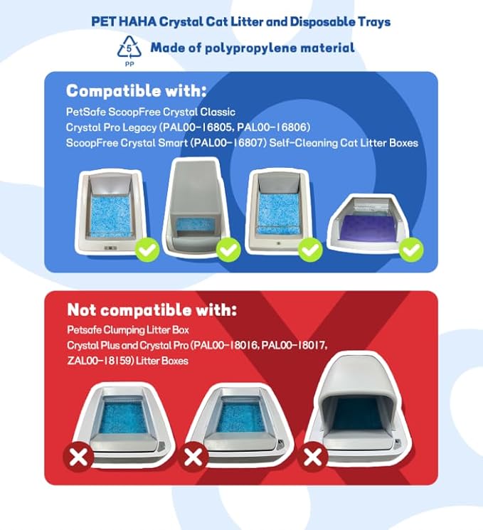 Crystal Cat Litter & Disposable Litter Trays 5 Sets, Compatible with Petsafe Scoop-Free Classic/Legacy/Smart Litter Boxes, Triple Leakproof, Premium Odor Control & Simple one-Hand Disposal