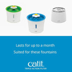 Catit Triple Action Replacement Original Water Fountain Filters, 12 Pack | Official Replacement Filters for Catit Cat Drinking Water Fountains
