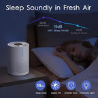 MOOKA Air Purifier for Bedroom Home Dorm 430 Ft², Compact HEPA Air Cleaner | 15dB Quiet Sleep Mode, Aroma Function, Desktop, Office, Meet GRS, Filter Smoke Pollen Pet Hair Dander, Save Energy, M01 White