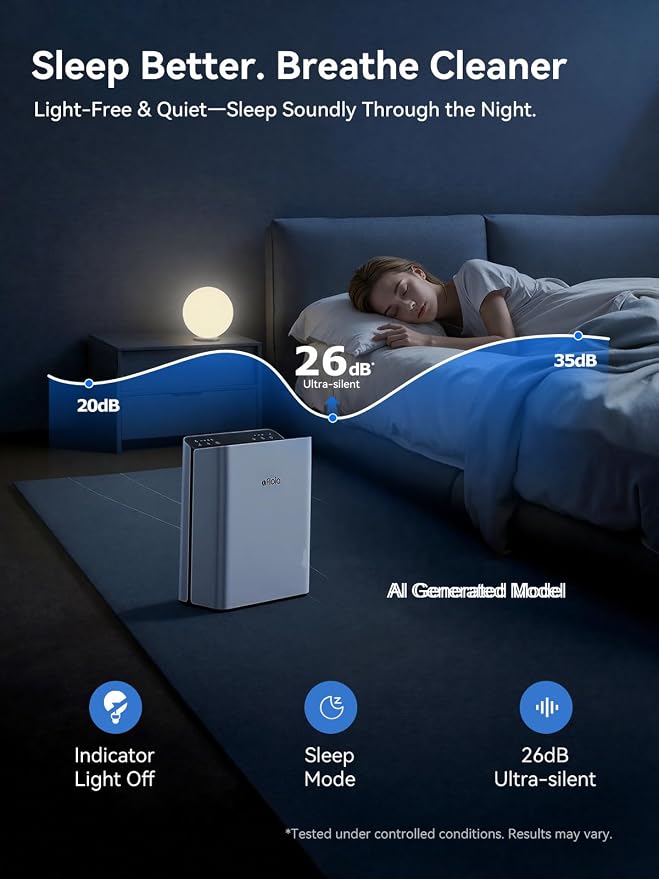 Afloia Air Purifier for Home, 2,000 Ft², PM2.5 Monitor, Washable Pre-Filter | Europa 2.0 White features Smart Auto Mode, a PM2.5 Air Quality Monitor, and a washable pre-filter for pet-friendly homes.