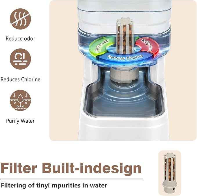 1.1 Gallon Pet Automatic Dog Water Dispenser Cat Gravity Waterer Feeder with Stainless Steel Bowl Large Capacity Puppy Feeding Raised Bowls with Filter,Ice Pack (White, 4L(1.1 Gallon))