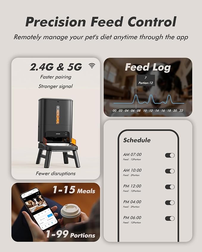 Automatic Dog Feeder for Large Breed with Camera - 15L/ 64 Cups Anti-Clog 5G WiFi Dog Food Dispenser for 2-23mm Kibble, Elevated Stand, Large Food Tray, 1080P HD Video with Night Vision, Keeps Fresh