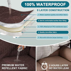 Turquoize 100% Waterproof Couch Cover Sofa Covers for 2 Cushion Couch Loveseat Covers Triple Non-Slip Couch Cover for Dogs Washable Furniture Protector Cover for Pets, Kids,Dog (Loveseat 54", Brown)