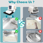SZEE XL Stainless Steel Litter Box with Lid, Extra Large Metal Covered Litter Box, Stainless Box Easy Clean, Activated Charcoal Odor Control Design, Includes Litter Scoop & Mat & Step, White