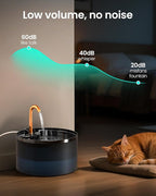MISFANS Cat Water Fountain with 3-Pack Replaceable Filters,Copper Faucet | 71oz/2.1L Cat Fountain for Drinking, MISFANS-Designed Pump & Filter, Plastic Automatic Pet Water Fountain Bowl & Dispenser